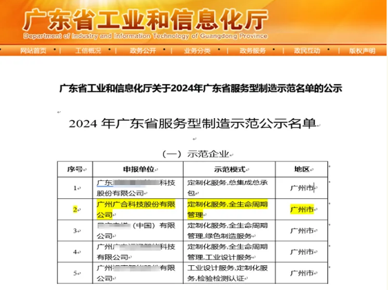 欧博abg(中国)科技获评2024年“广东省服务型制造示范企业”